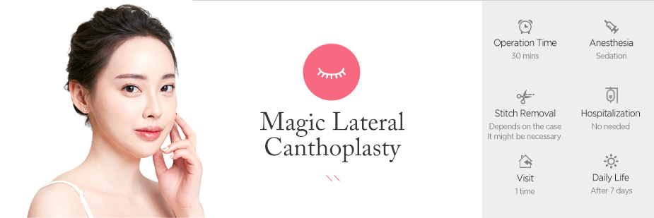 Magic Lateral Canthoplasty operation time - 30 mins / Anesthesia - sedation / Stitch Removal - Depends on the case it might be necessary / Hospitalization - No needed / Visit - 1 time / Daily Life - After 7 days