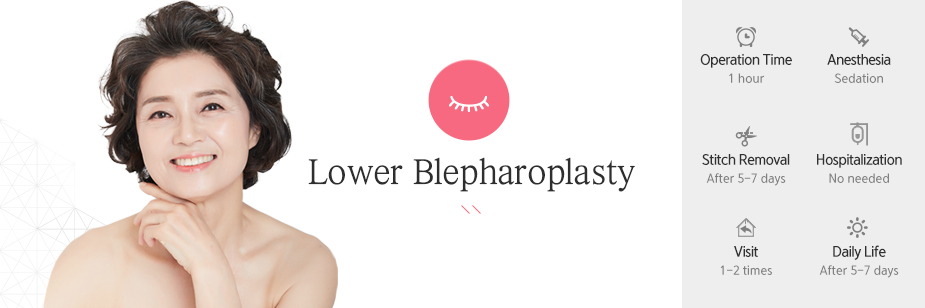 Lower Blepharoplasty operation time - 1hour / Anesthesia - sedation / Stitch Removal - 5~7 day After Surgery / Hospitalization - No needed / Visit - 1~2 times / Daily Life - After 5~7 days