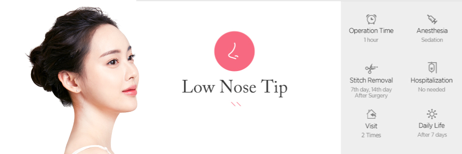 Low Nose Bridge operation time - 1hour / Anesthesia - sedation / Stitch Removal - 7th day, 14th day After Surgery / Hospitalization - No needed / Visit - 2times / Daily Life - After 7 days