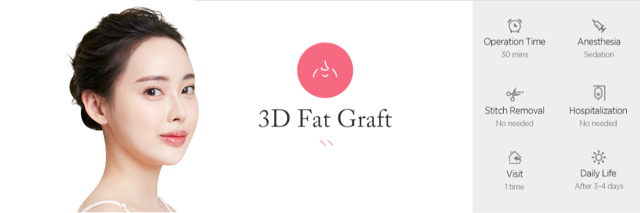 3D Fat Graft operation time - 30 mins / Anesthesia - sedation / Stitch Removal - No needed / Hospitalization - No needed / Visit - 1 time / Daily Life - After 3~4 days