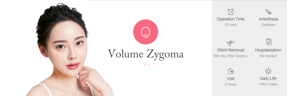 Volume Zygoma operation time - 1hour / Anesthesia - sedation / Stitch Removal - 7th day, 14th day After Surgery / Hospitalization - No needed / Visit - 2times / Dailt Life - After 7 days