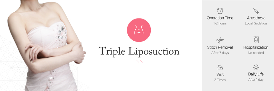 Triple Liposuction operation time - 1~2 hours / Anesthesia - Local, sedation / Stitch Removal - After 1 week / Hospitalization - No needed / Visit - 3 times / Dailt Life - After 1 week